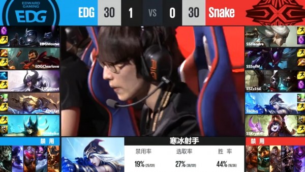 Snake vs EDG