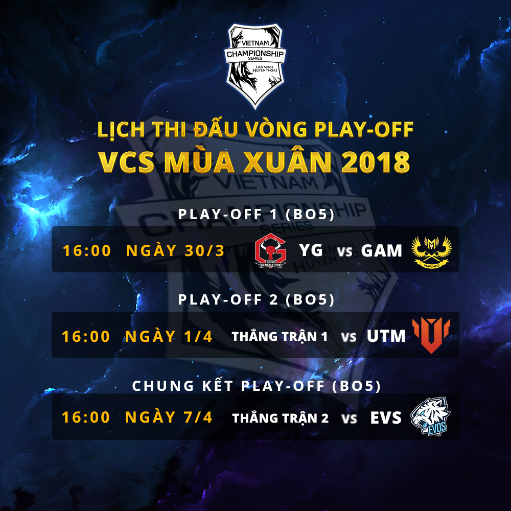 Lịch thi đấu vòng Play-off VCS Mùa Xuân 2018