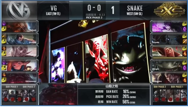 Highlights Vici Gaming vs Snake Esports